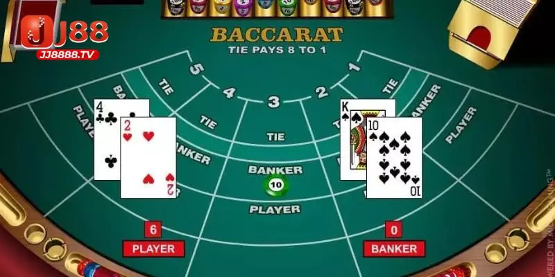 Baccarat trực tuyến